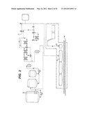 ACTIVE STERILIZATION ZONE FOR CONTAINER FILLING diagram and image