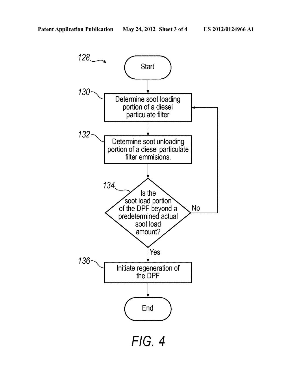 METHOD OF DIESEL PARTICULATE FILTER (DPF) TO CALCULATE ACTUAL SOOT LOAD     AND ASH LOAD OF THE FILTER - diagram, schematic, and image 04