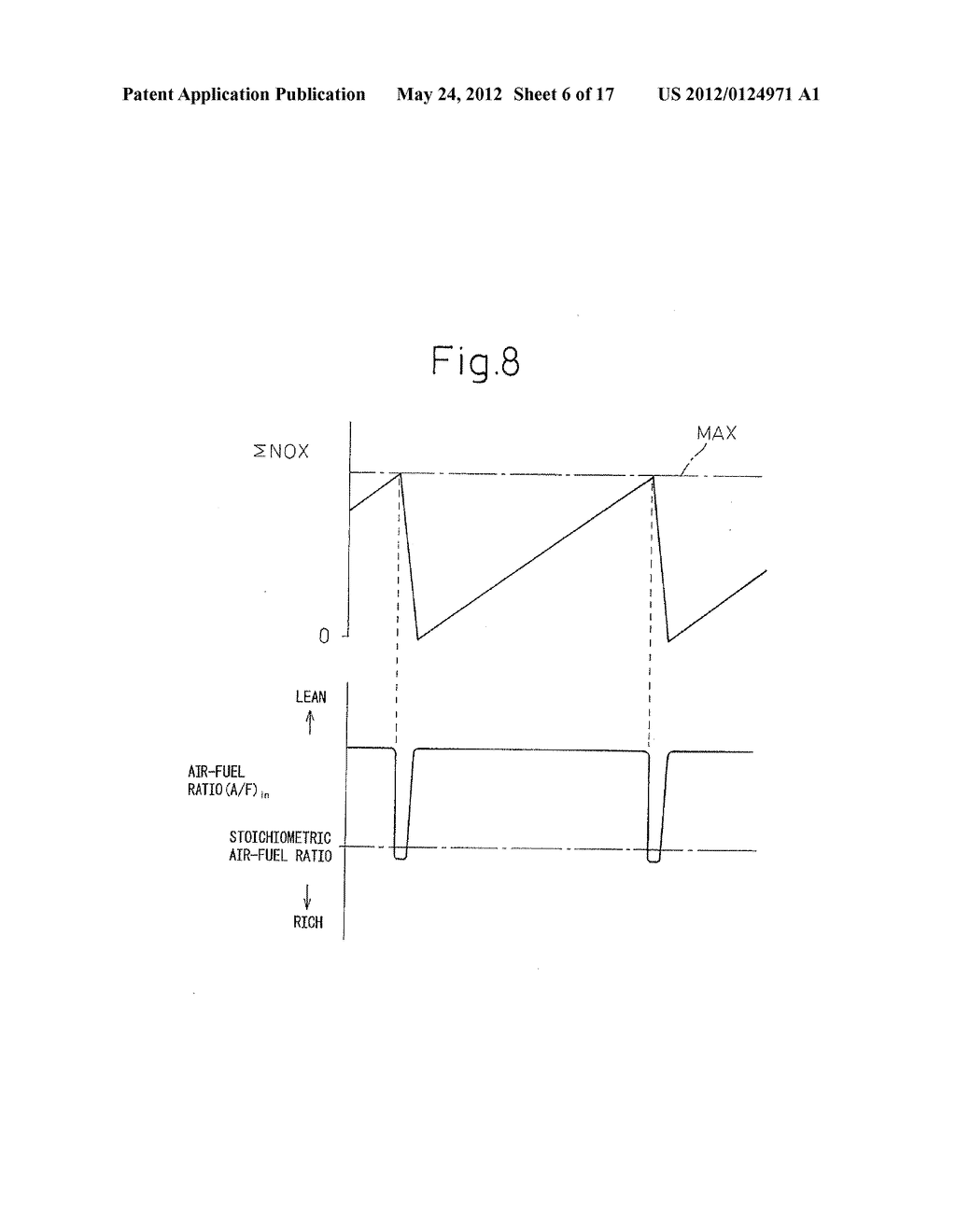 EXHAUST PURIFICATION SYSTEM OF INTERNAL COMBUSTION ENGINE - diagram, schematic, and image 07