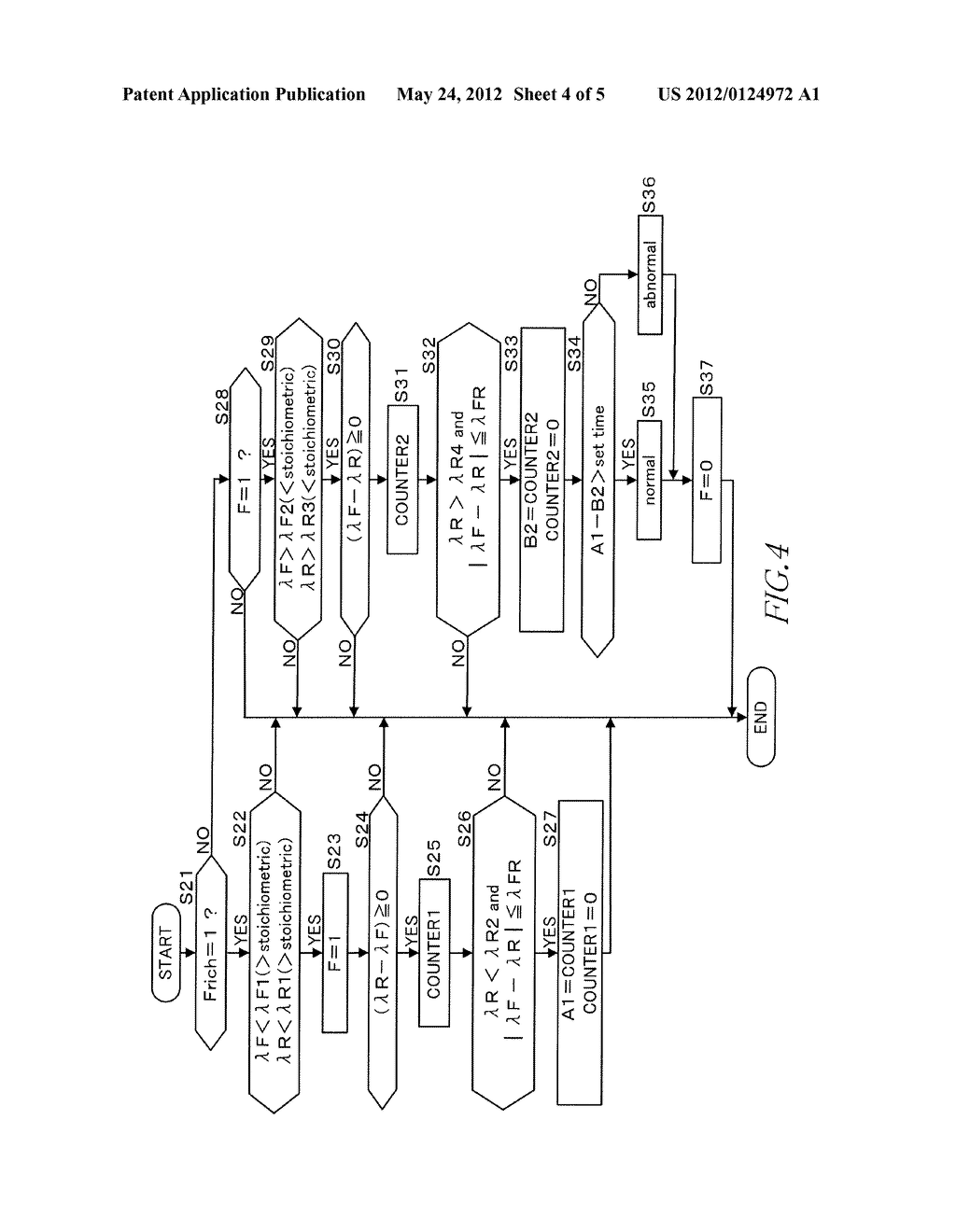 EXHAUST EMISSION CONTROL DEVICE FOR INTERNAL COMBUSTION ENGINE AND NOx     PURIFICATION CATALYST DETERIORATION DETERMINATION METHOD - diagram, schematic, and image 05