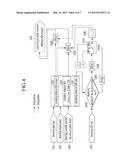 Method for Predicting NOx Amount and Exhaust System Using the Same diagram and image