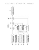 Method for Predicting NOx Amount and Exhaust System Using the Same diagram and image