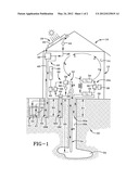 SELF SUSTAINING ENERGY SYSTEM FOR A BUILDING diagram and image