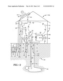 SELF SUSTAINING ENERGY SYSTEM FOR A BUILDING diagram and image