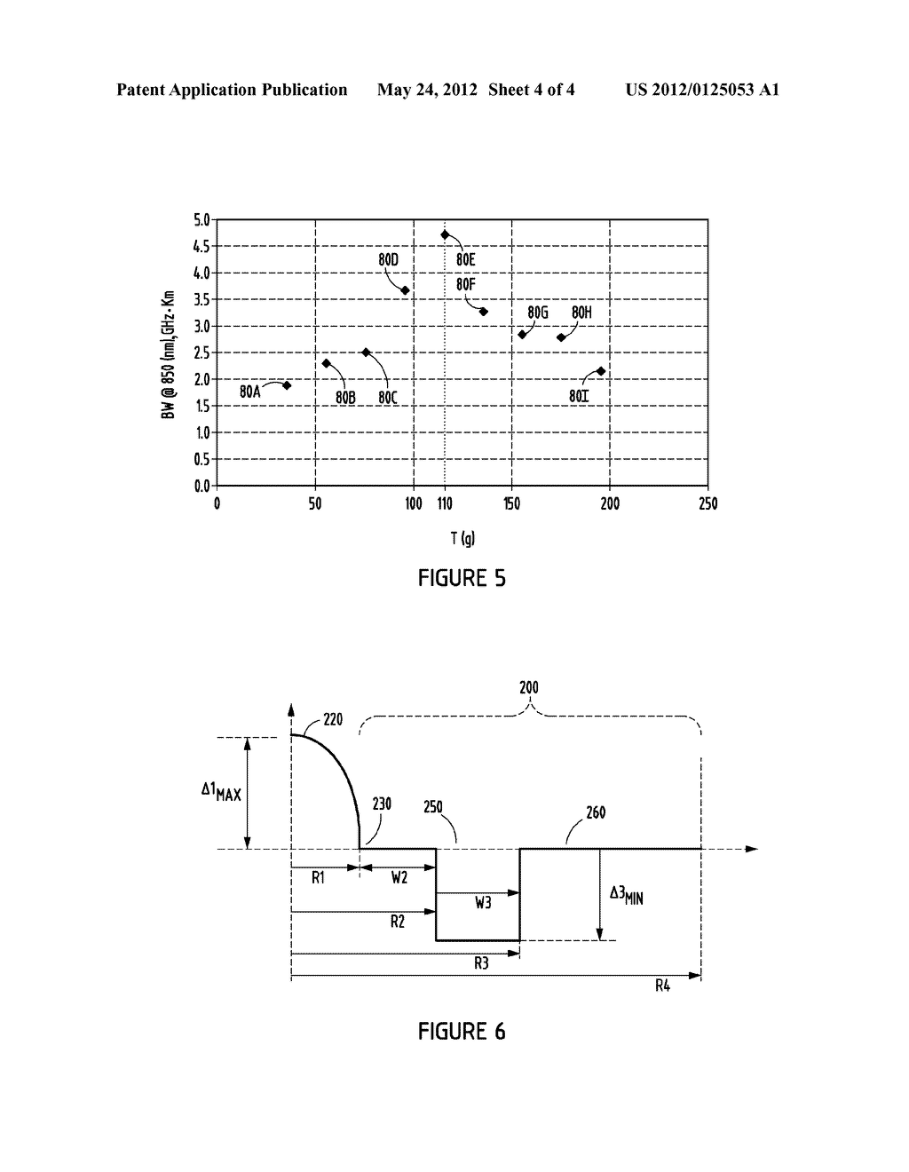 METHOD OF MANUFACTURING OPTICAL FIBER WITH SELECTED DRAW TENSION - diagram, schematic, and image 05