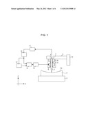 CONTACT TYPE SHAPE MEASURING APPARATUS diagram and image