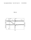 CONTACT TYPE SHAPE MEASURING APPARATUS diagram and image