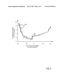 METHOD FOR DIAGNOSING FUEL INJECTORS diagram and image