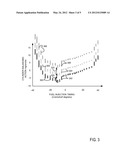 METHOD FOR DIAGNOSING FUEL INJECTORS diagram and image