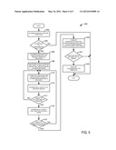 METHOD FOR DIAGNOSING FUEL INJECTORS diagram and image