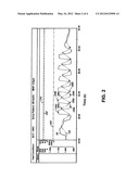 METHOD AND SYSTEM TO DIAGNOSE EXHAUST GAS SENSOR DETERIORATION diagram and image