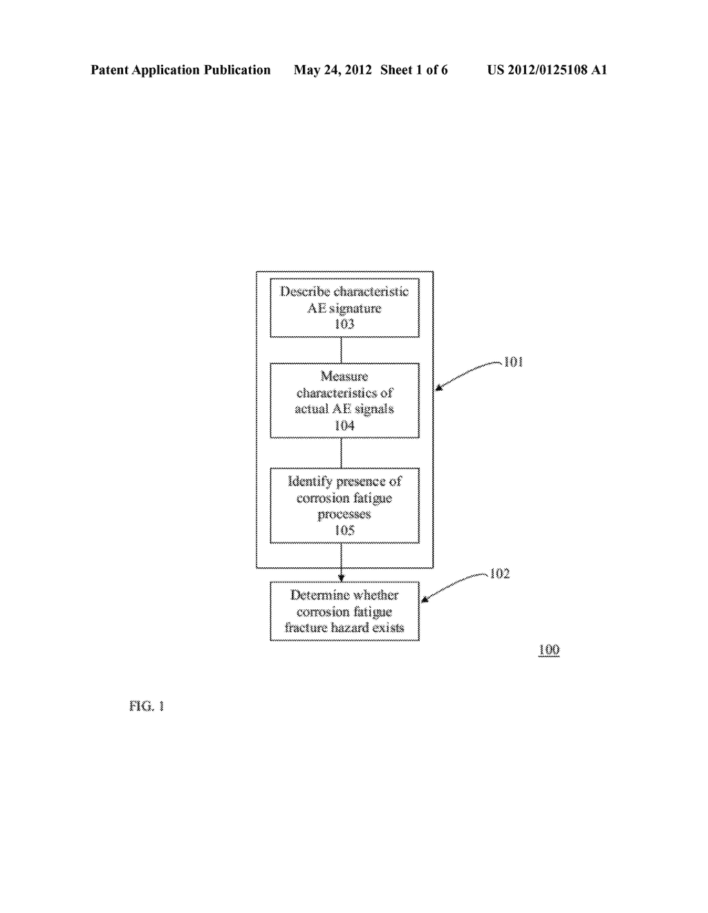 QUANTITATIVE ACOUSTIC EMISSION NON-DESTRUCTIVE INSPECTION FOR REVEALING,     TYPIFYING AND ASSESSING FRACTURE HAZARDS - diagram, schematic, and image 02