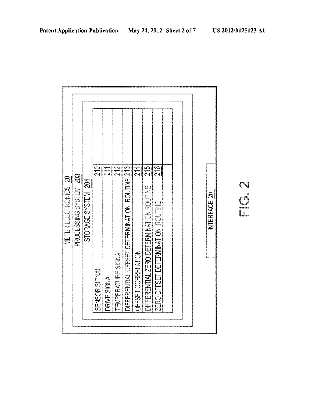 METHOD AND APPARATUS FOR DETERMINING AND COMPENSATING FOR A CHANGE IN A     DIFFERENTIAL ZERO OFFSET OF A VIBRATING FLOW METER - diagram, schematic, and image 03