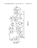 METHOD FOR PRODUCING DIRECT REDUCED IRON WITH LIMITED CO2 EMISSIONS diagram and image