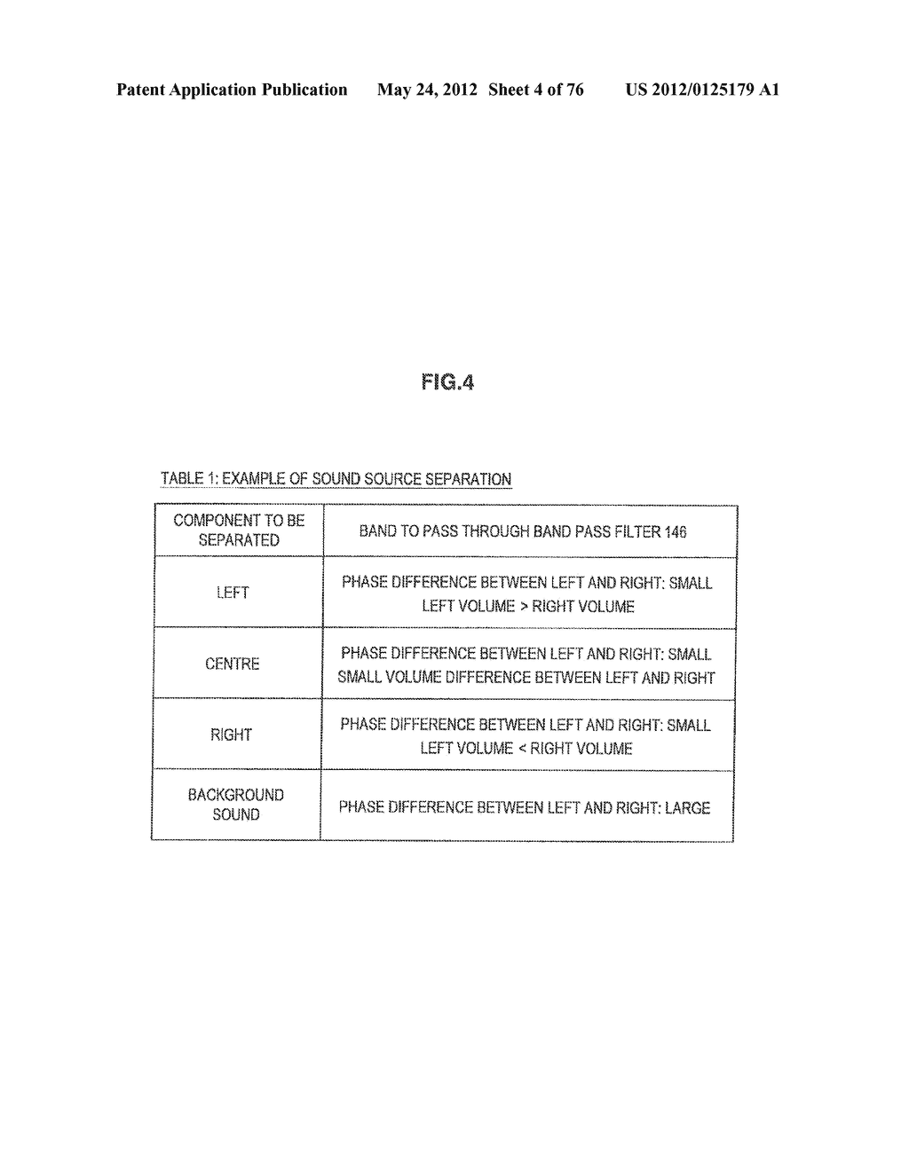 INFORMATION PROCESSING APPARATUS, SOUND MATERIAL CAPTURING METHOD, AND     PROGRAM - diagram, schematic, and image 05