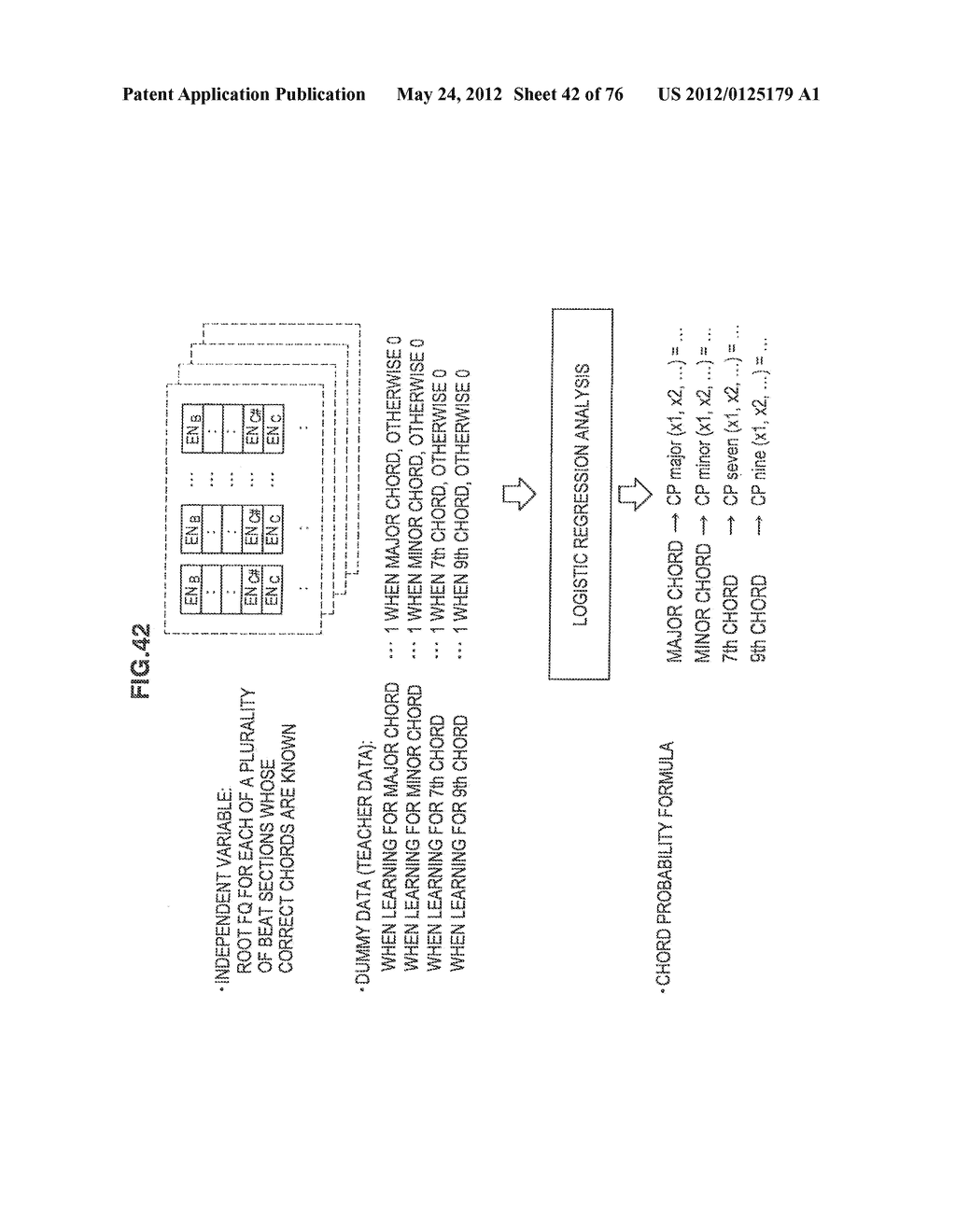 INFORMATION PROCESSING APPARATUS, SOUND MATERIAL CAPTURING METHOD, AND     PROGRAM - diagram, schematic, and image 43