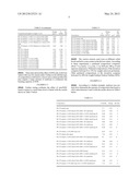 Coating Formulation diagram and image