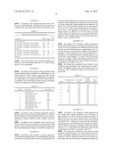 Coating Formulation diagram and image