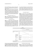 AQUEOUS PIGMENT ANTI-SETTLING AGENT AND PROCESS FOR PRODUCING SAME diagram and image