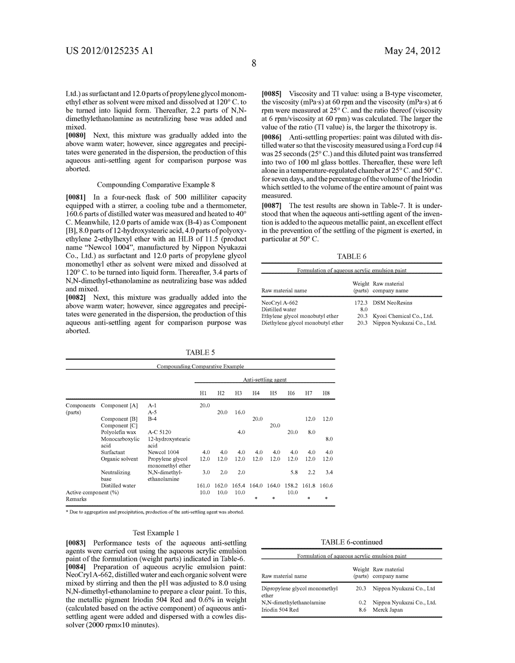 AQUEOUS PIGMENT ANTI-SETTLING AGENT AND PROCESS FOR PRODUCING SAME - diagram, schematic, and image 09