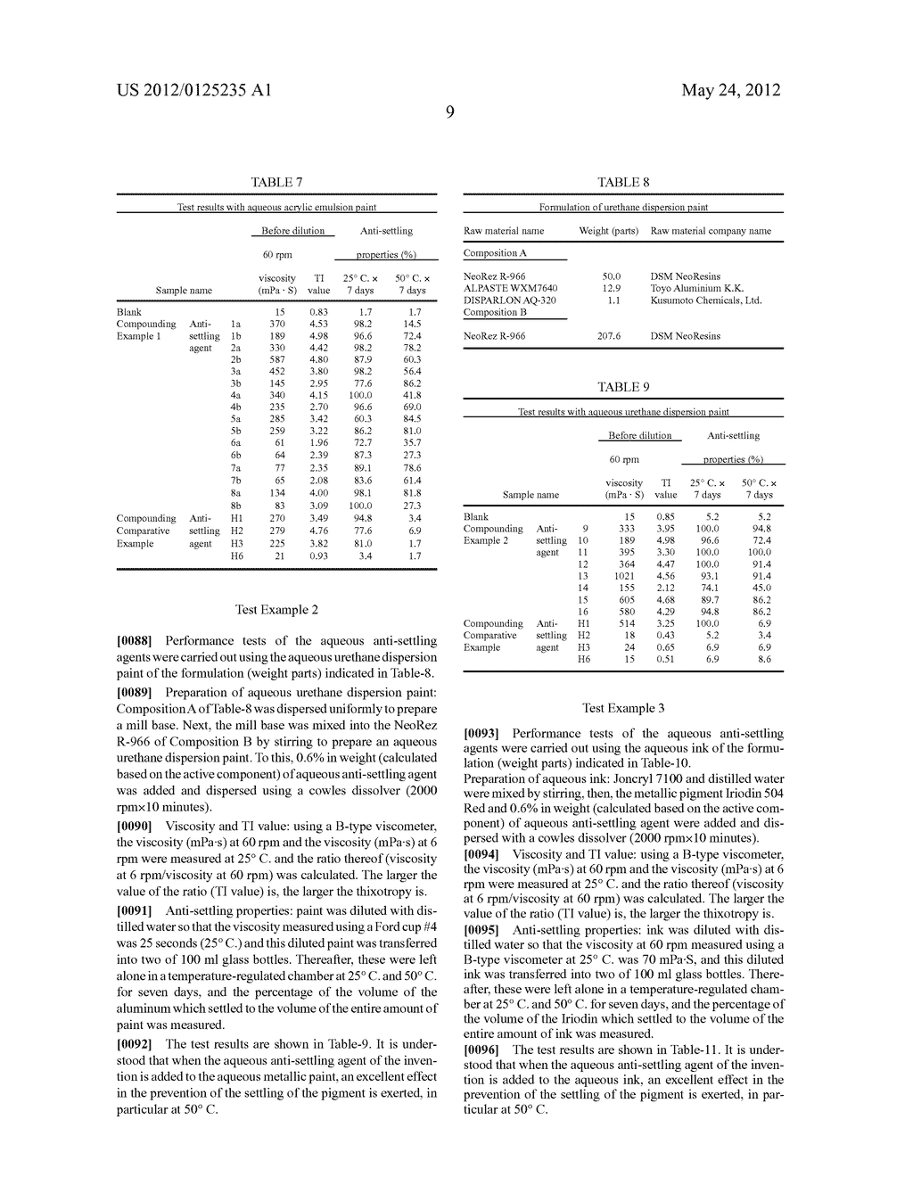 AQUEOUS PIGMENT ANTI-SETTLING AGENT AND PROCESS FOR PRODUCING SAME - diagram, schematic, and image 10