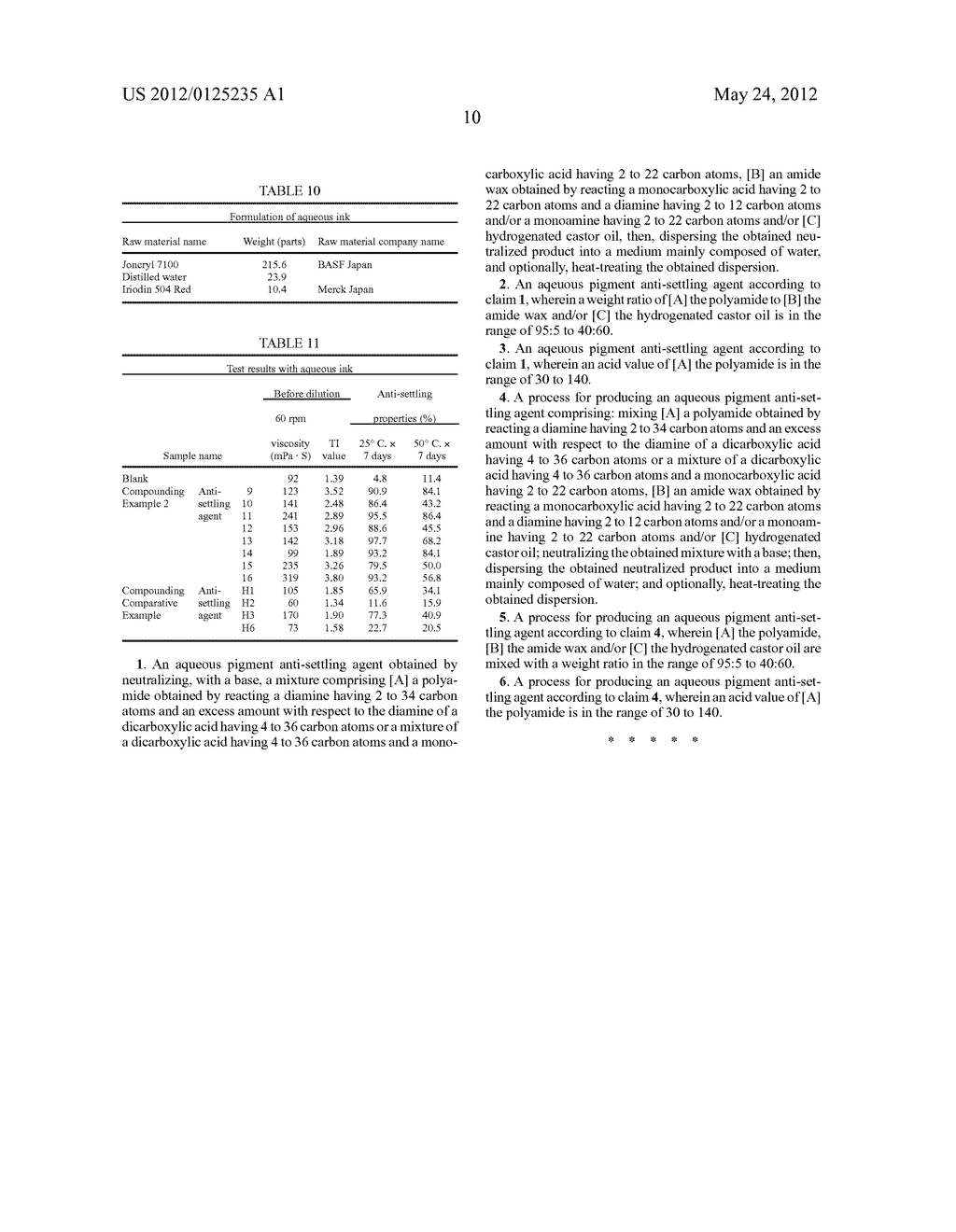 AQUEOUS PIGMENT ANTI-SETTLING AGENT AND PROCESS FOR PRODUCING SAME - diagram, schematic, and image 11