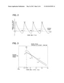 ENGINE CONTROLLER diagram and image