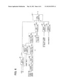 ENGINE CONTROLLER diagram and image