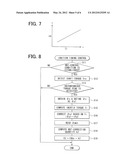 ENGINE CONTROLLER diagram and image