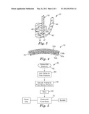 FILTERING FACE-PIECE RESPIRATOR HAVING AN OVERMOLDED FACE SEAL diagram and image