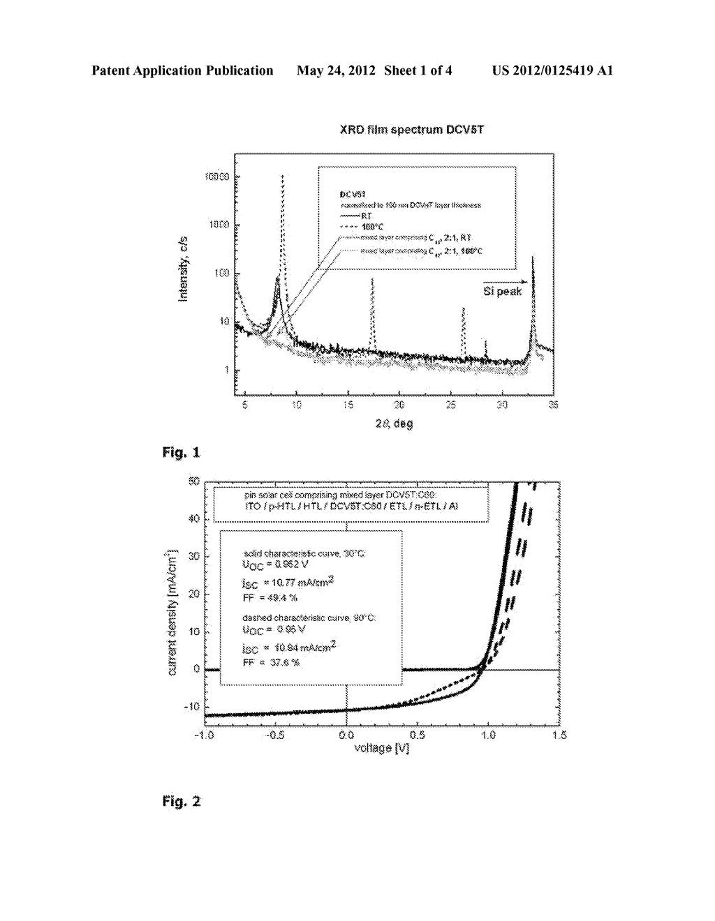 PHOTOACTIVE COMPONENT COMPRISING AN INVERTED LAYER SEQUENCE, AND METHOD     FOR THE PRODUCTION OF SAID COMPONENT - diagram, schematic, and image 02