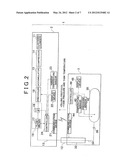 GAS FILLING SYSTEM diagram and image