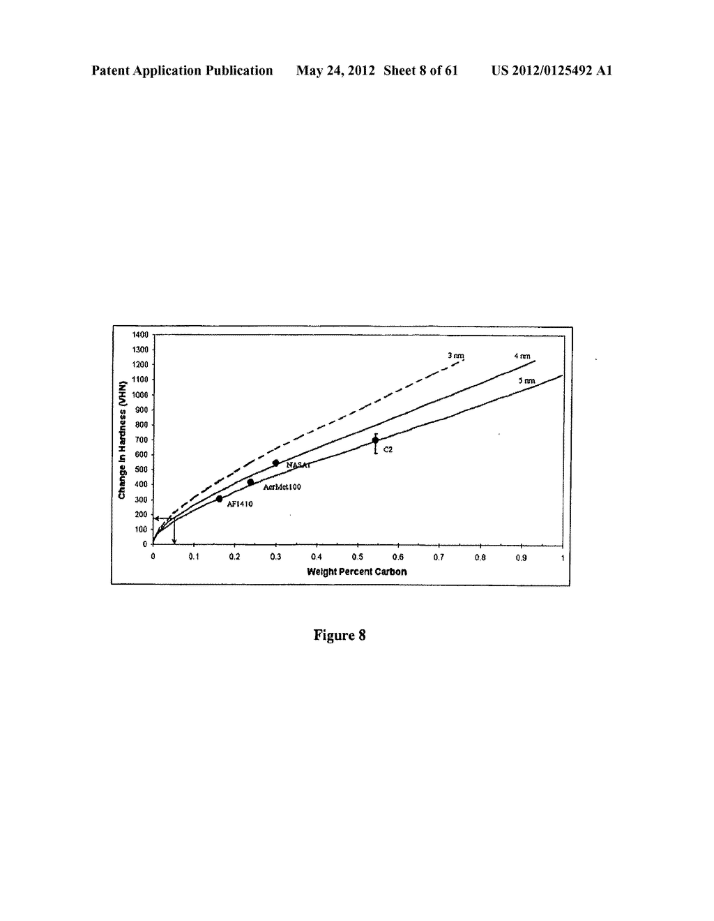 Ultratough high-strength weldable plate steel - diagram, schematic, and image 09