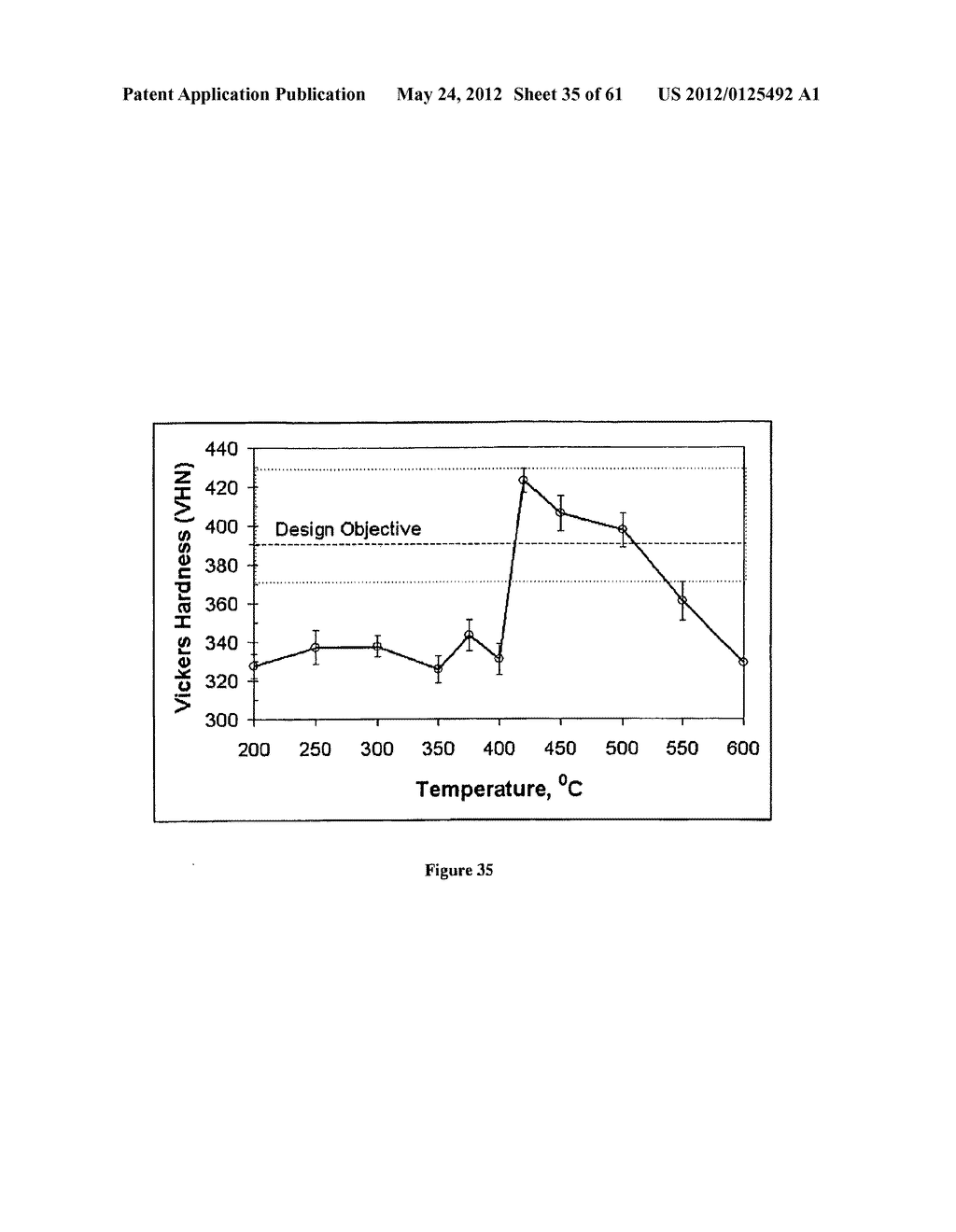 Ultratough high-strength weldable plate steel - diagram, schematic, and image 36