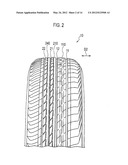 TIRE diagram and image