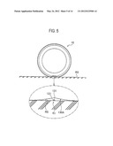 TIRE diagram and image