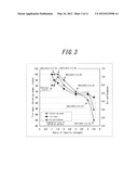 PNEUMATIC TIRE diagram and image