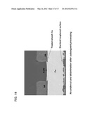 Methods Of Treating Copper Surfaces For Enhancing Adhesion To Organic     Substrates For Use In Printed Circuit Boards diagram and image