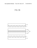 Fabricating Method of Flexible Display diagram and image