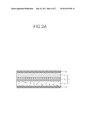 Fabricating Method of Flexible Display diagram and image