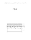 Fabricating Method of Flexible Display diagram and image