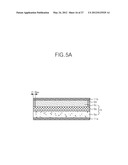 Fabricating Method of Flexible Display diagram and image