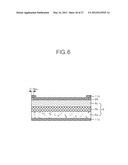 Fabricating Method of Flexible Display diagram and image