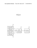 Fabricating Method of Flexible Display diagram and image