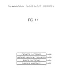 Fabricating Method of Flexible Display diagram and image