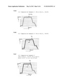 SYSTEM AND METHOD FOR CONTINUOUSLY MANUFACTURING LIQUID CRYSTAL DISPLAY     DEVICE diagram and image