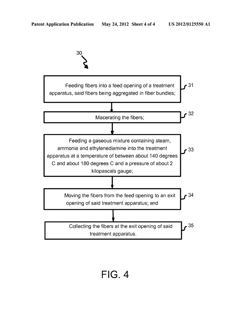 APPARATUS AND PROCESS FOR TREATMENT OF FIBERS - diagram, schematic, and image 05