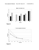 PRODUCT FOR THE SIZING OF PAPER diagram and image