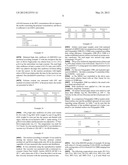 PRODUCT FOR THE SIZING OF PAPER diagram and image