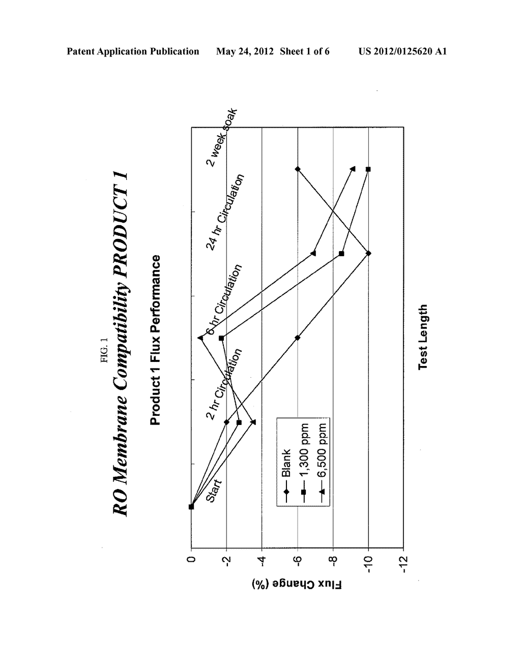 FOAMERS FOR DOWNHOLE INJECTION - diagram, schematic, and image 02